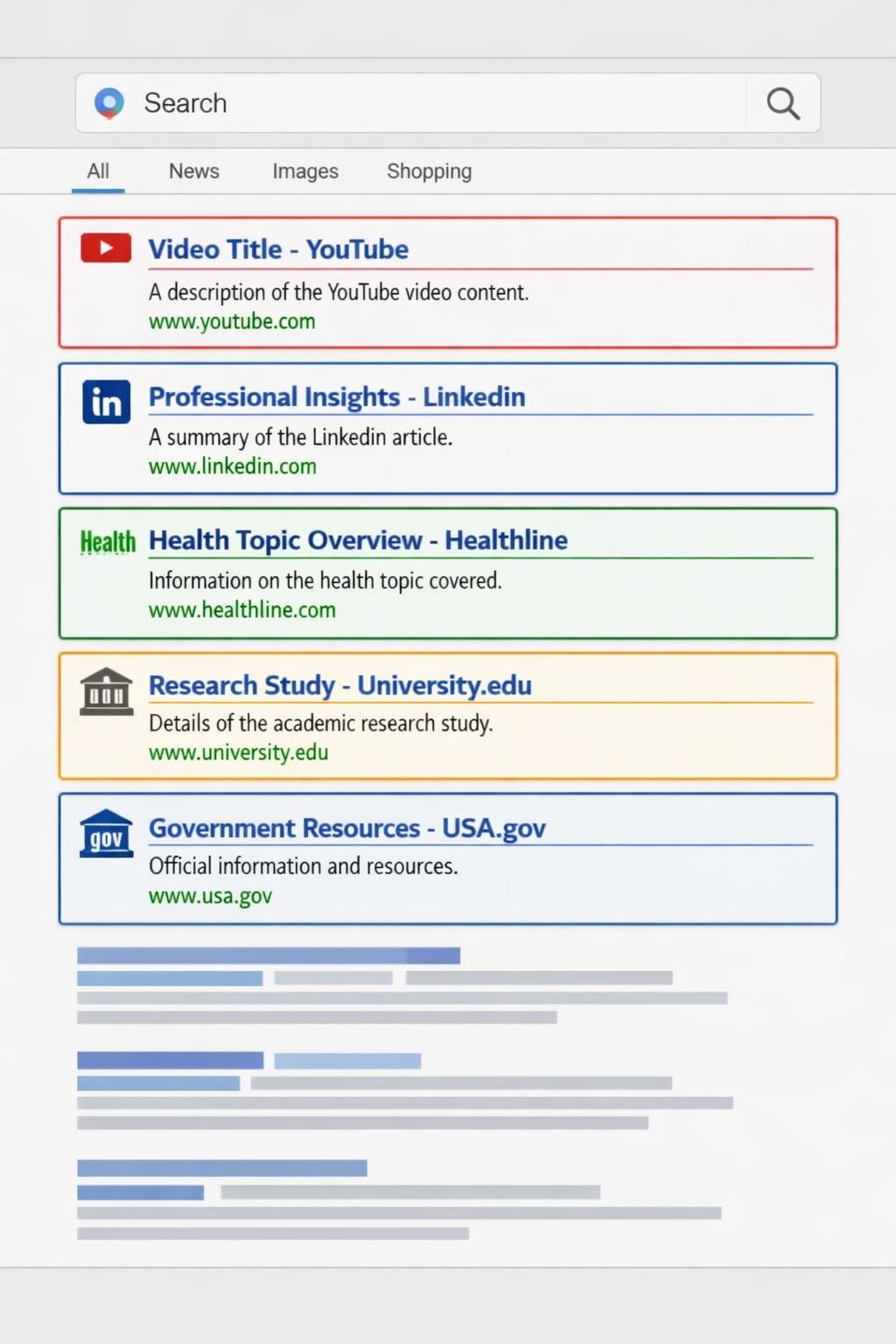 erfahren sie, welche kriterien entscheidend sind, um zuverlässige quellen in ki-generierten antworten auszuwählen und deren qualität zu bewerten.